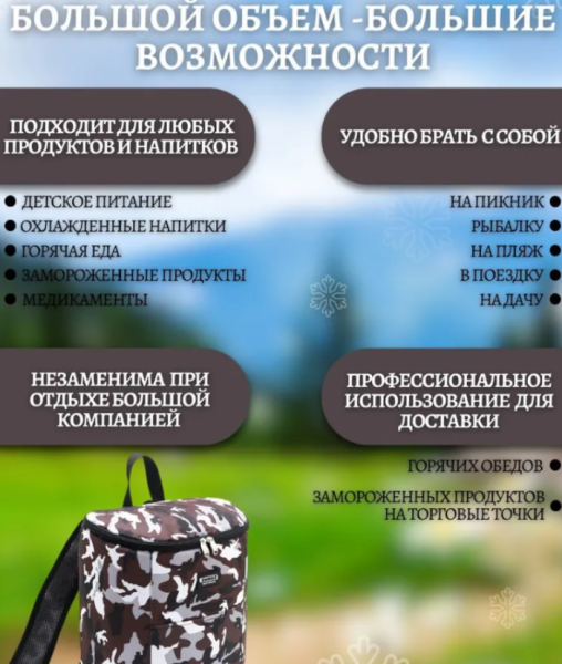 Терморюкзак Sanne 14 л. / Рюкзак - холодильник 27х33х15см. / Термосумка